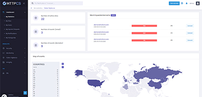 Cyber Vigilance dashboard comparative