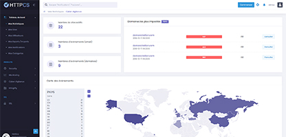 Cyber Vigilance dashboard vue ensemble comparatif