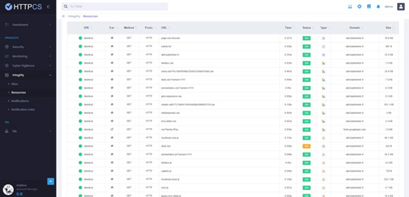 Integrity resources comparative