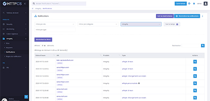 Integrity notification comparatif