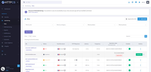 Monitoring detail flaw comparative