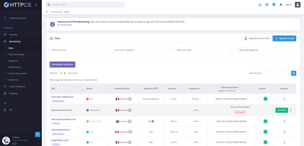 Monitoring failles comparatif security