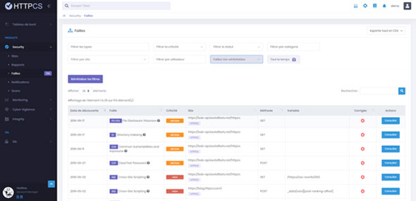 HTTPCS faille comparatif