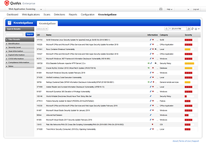 QUALYS failles comparatif security