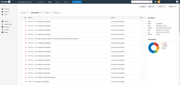 TENABLE faille détail comparatif securiy