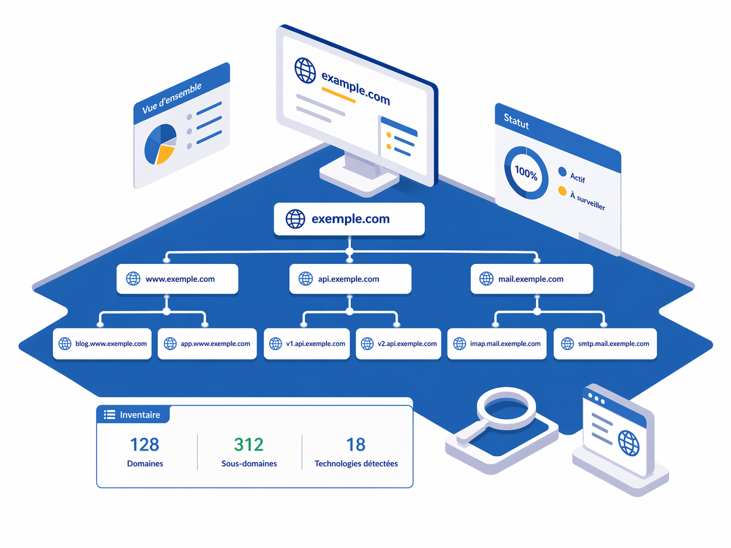 Big Data : the largest source of critical data