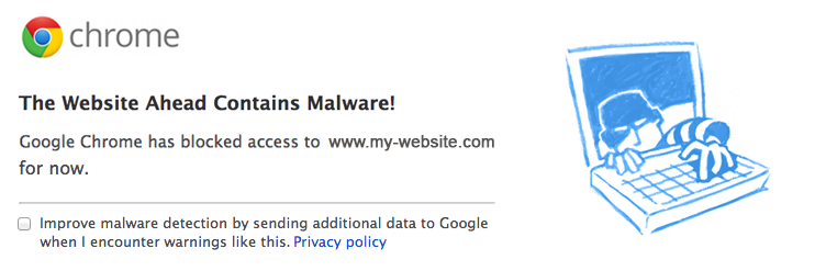 Malicious software