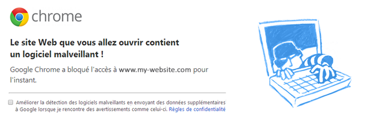 logiciel malveillant