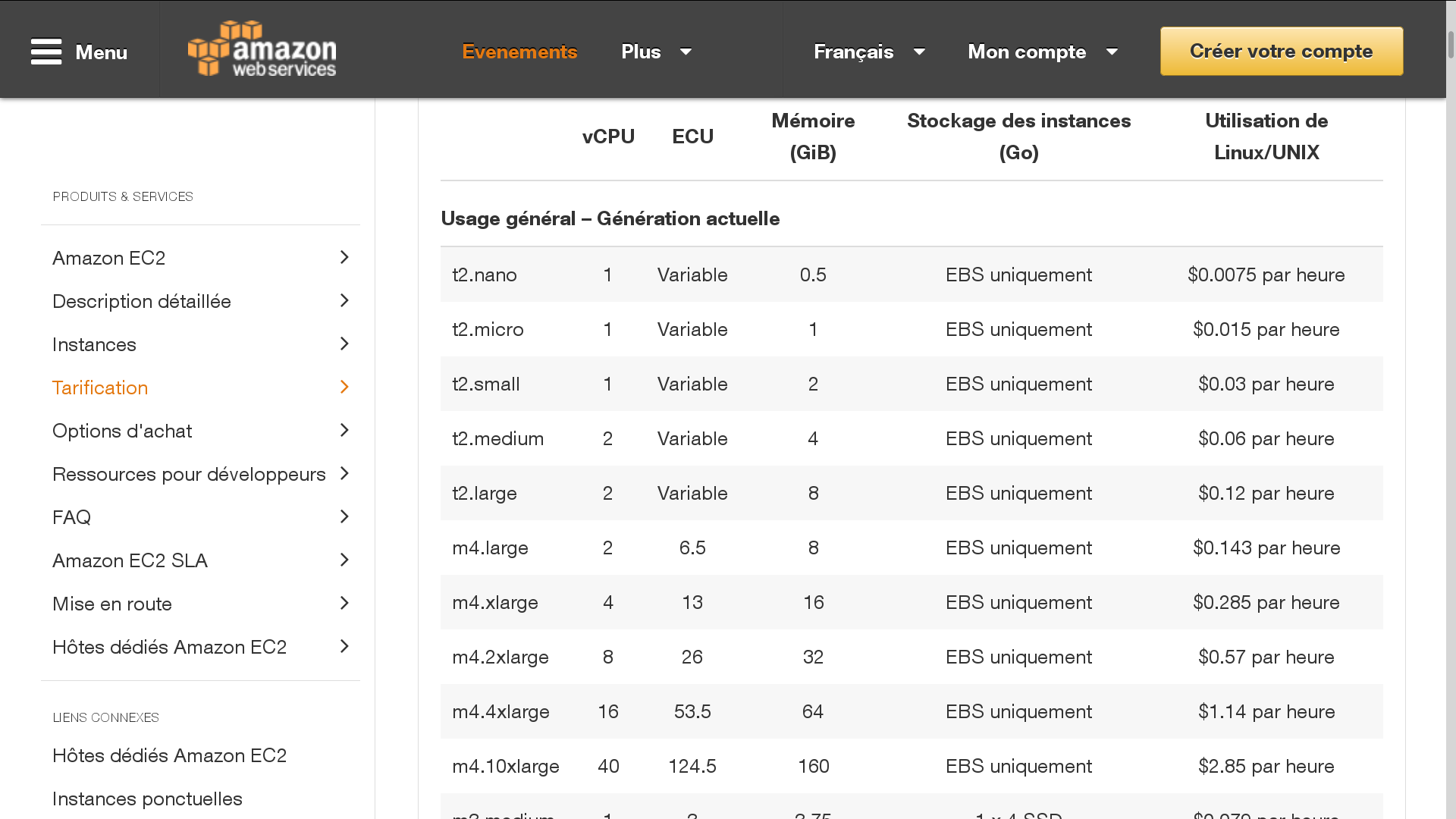 Amazon EC2 store Amazon EC2 store