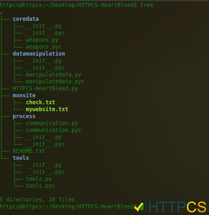 Structure du code