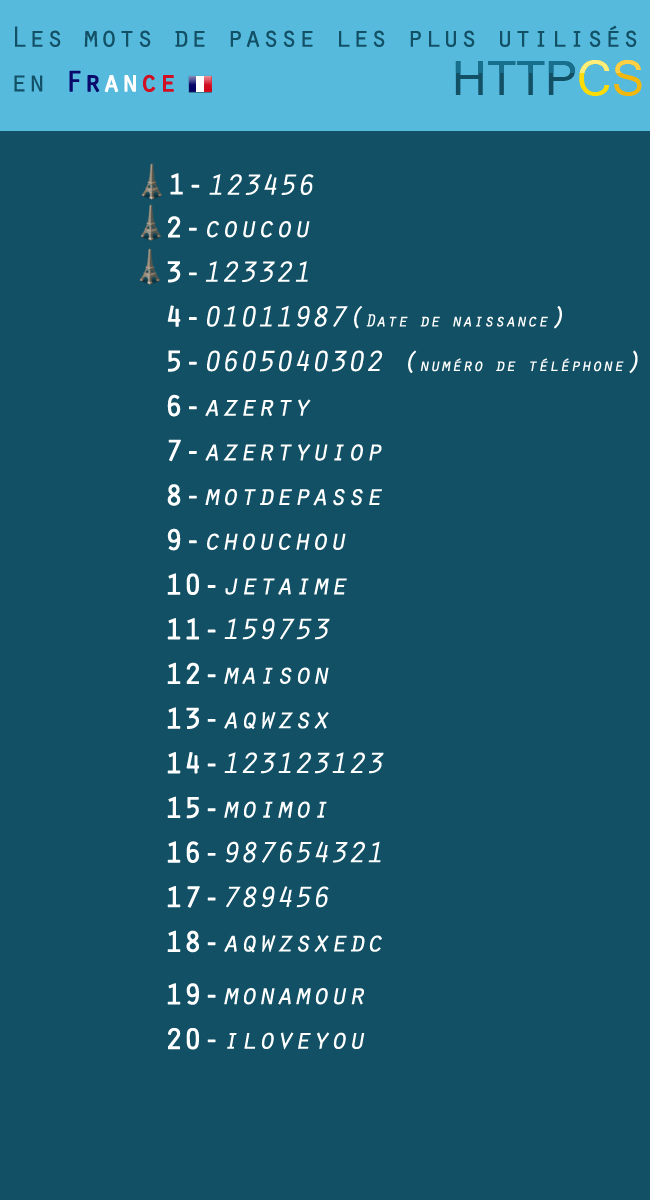 AC3Machine 041 Software - Digital Digest