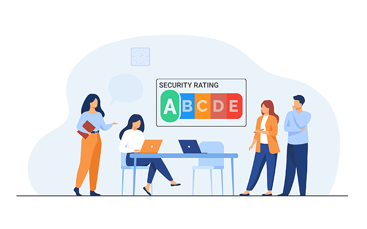 HTTPCS Security Score