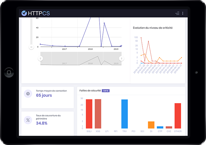 HTTPCS tablet screenshot Scanner