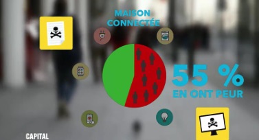 Sécurité des objets connectés