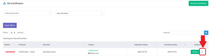 Issue an SSL certificate a second time