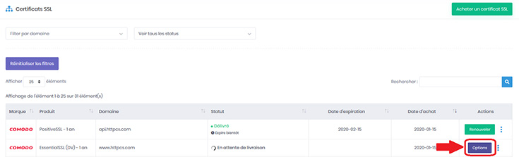 Certificat SSL options