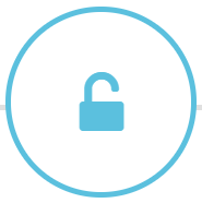 audit authentication